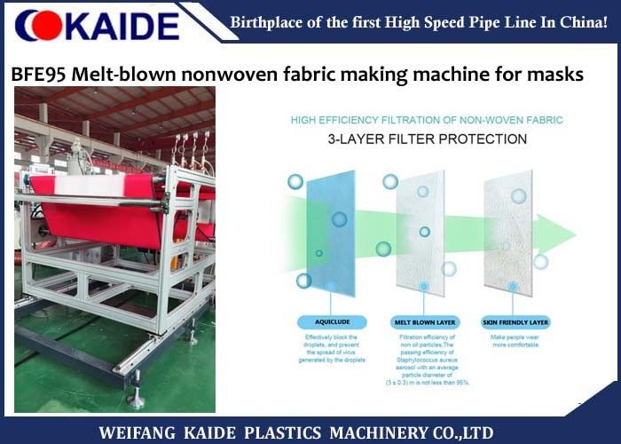 Duct 5mm-20mm Plastic Pipe Production Line  Plastic Extrusion Machine