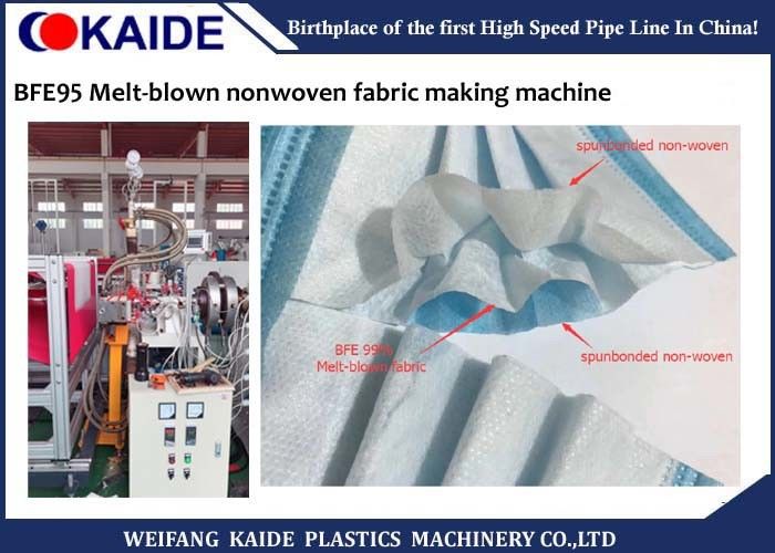 BFE95 Meltblown Fabric Making Non Woven Fabric Manufacturing Machine With Low Noise