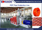 Heating HDPE Pipe Production Line Speed 35m/min Polyethylene Extrusion Machine